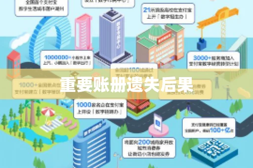 重要账册遗失后果